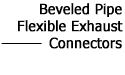 Beveled Pipe Flexible Exhaust Connectors